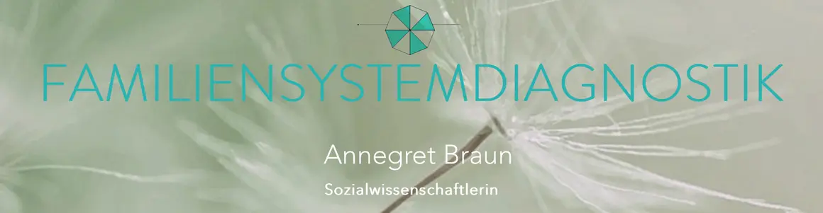 Familiensystemdiagnostik Annegret Braun